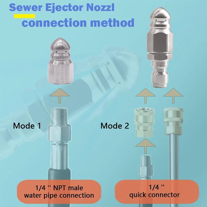 Quick Connect Stainless Steel Sewer Jet Nozzle Set